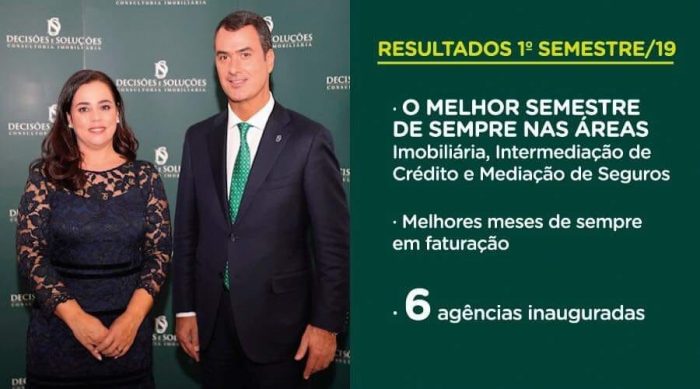 6 NOVAS AGÊNCIAS E ALCANÇA OS MELHORES RESULTADOS DE SEMPRE NO PRIMEIRO SEMESTRE DE 2019