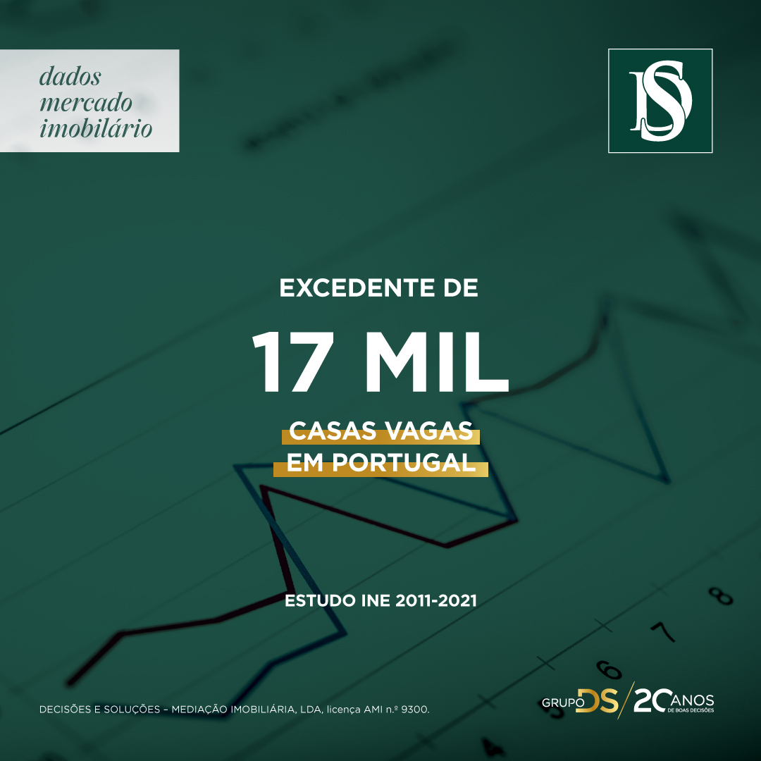 títlo excedentes de 17 mil casas vagsa em Portugal